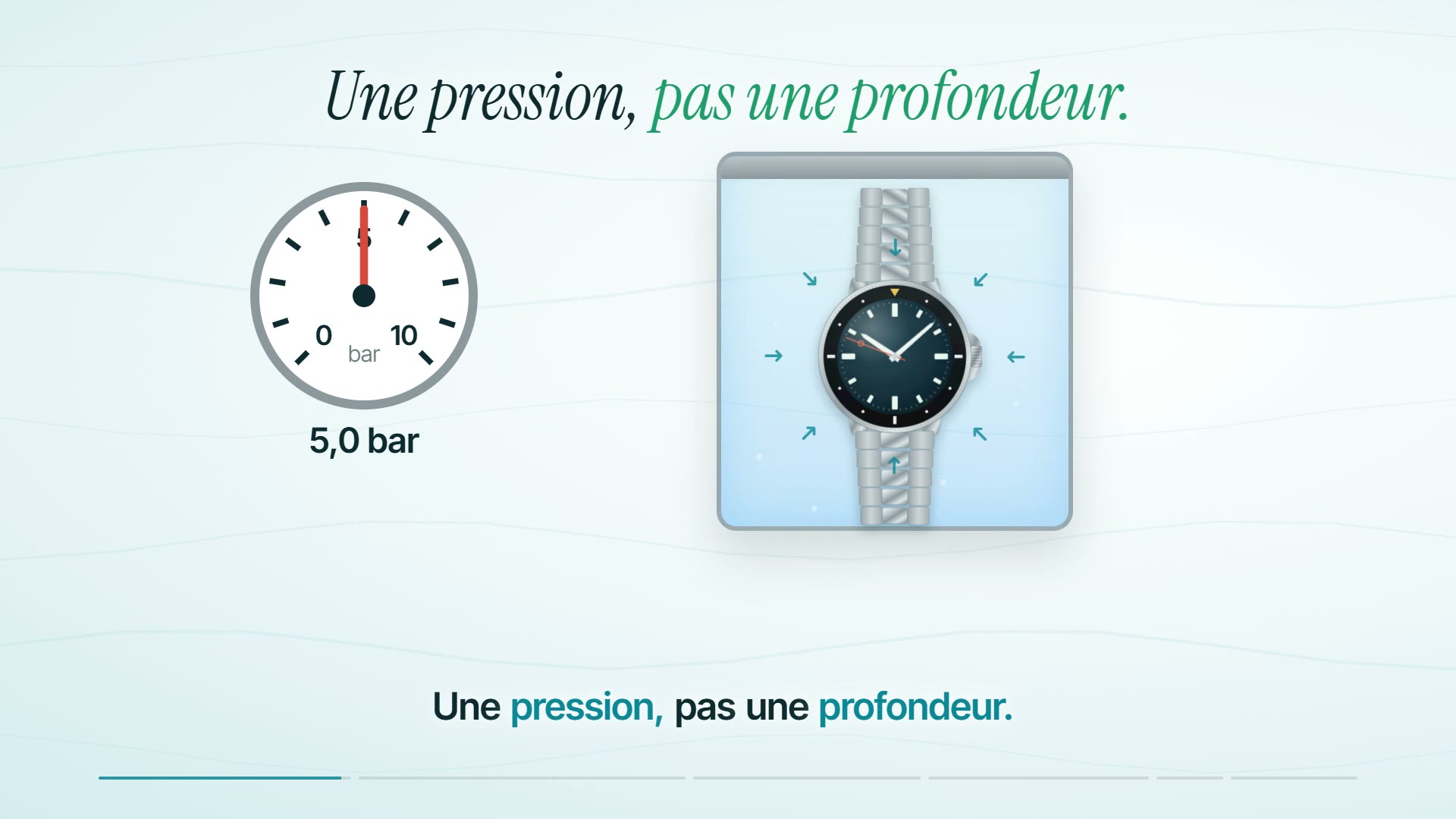 Étanchéité d'une montre : ce que veulent vraiment dire 5, 10 et 20 ATM. Le guide en vidéo