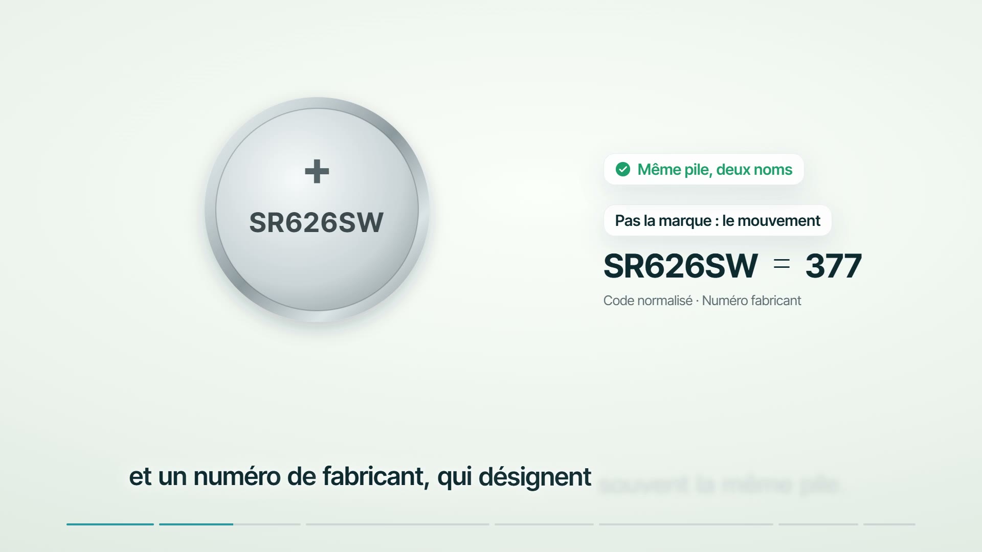 Changer la pile de sa montre : la méthode en vidéo